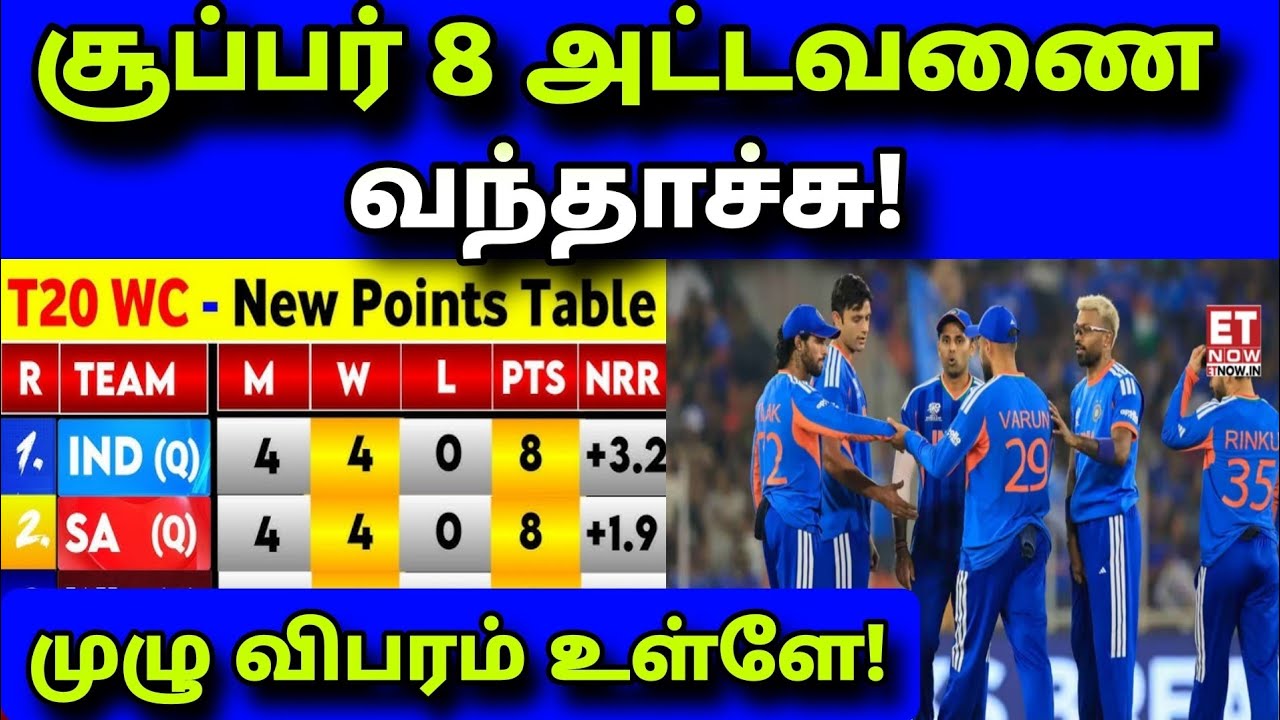 India vs Pakistan in Semis? Super 8 Full Schedule is HERE!