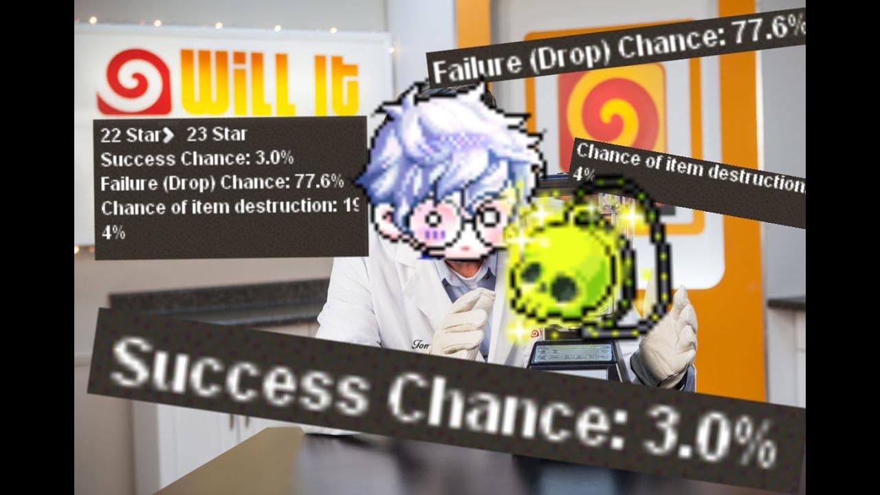 Will It 23*? - Source of Suffering