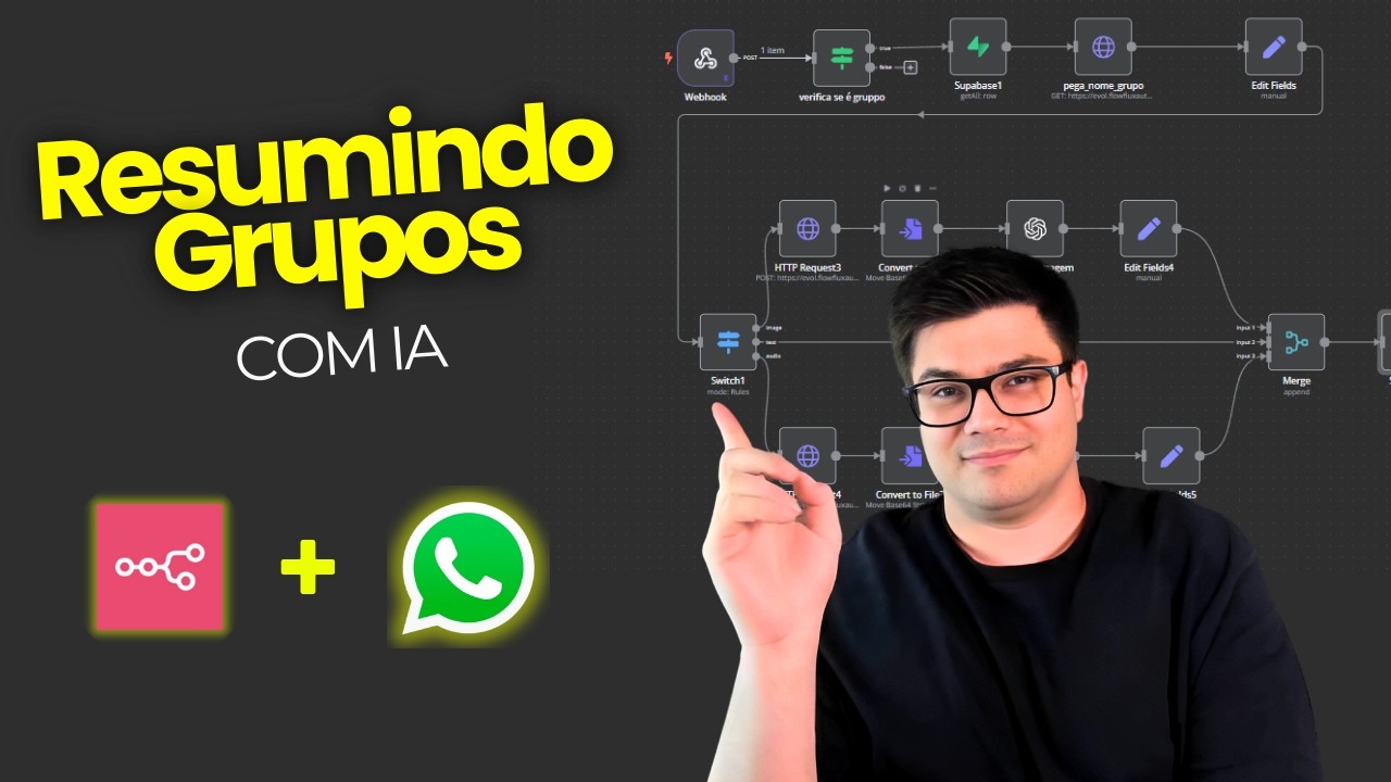 Meu SEGREDO para saber ANTES as novidades de IA