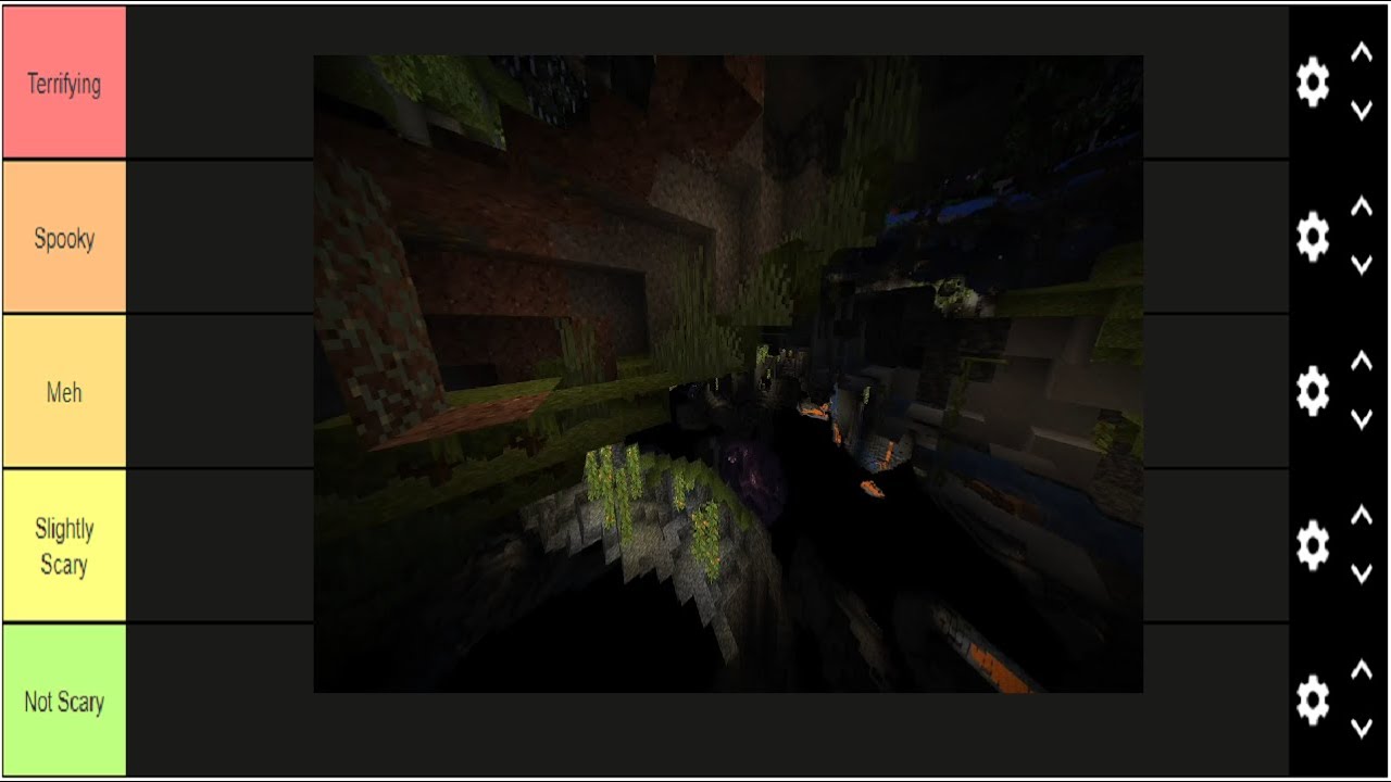 Minecraft Cave Sounds Tier List