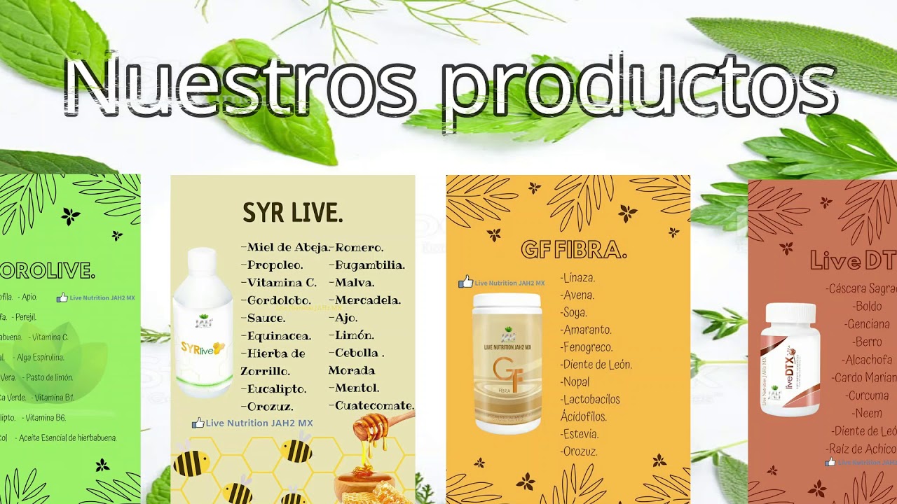 Presentaci&oacute;n Live Nutrition JAH2