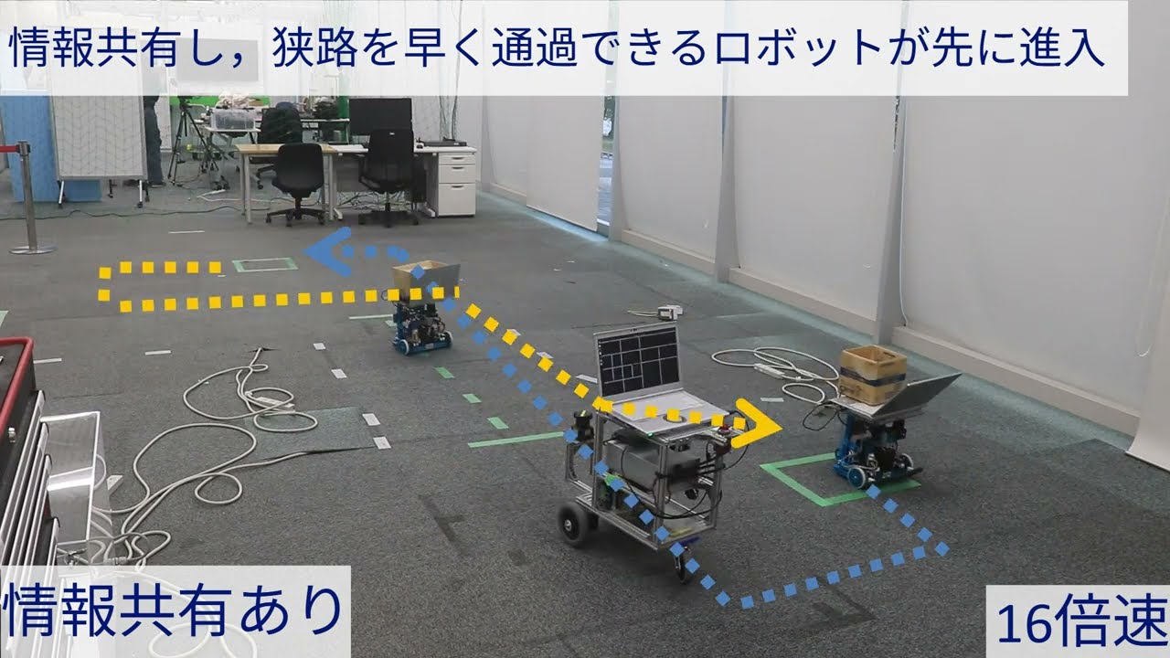 動的参加・離脱に対応する分散型協調作業ロボットシステムの実験的検証
