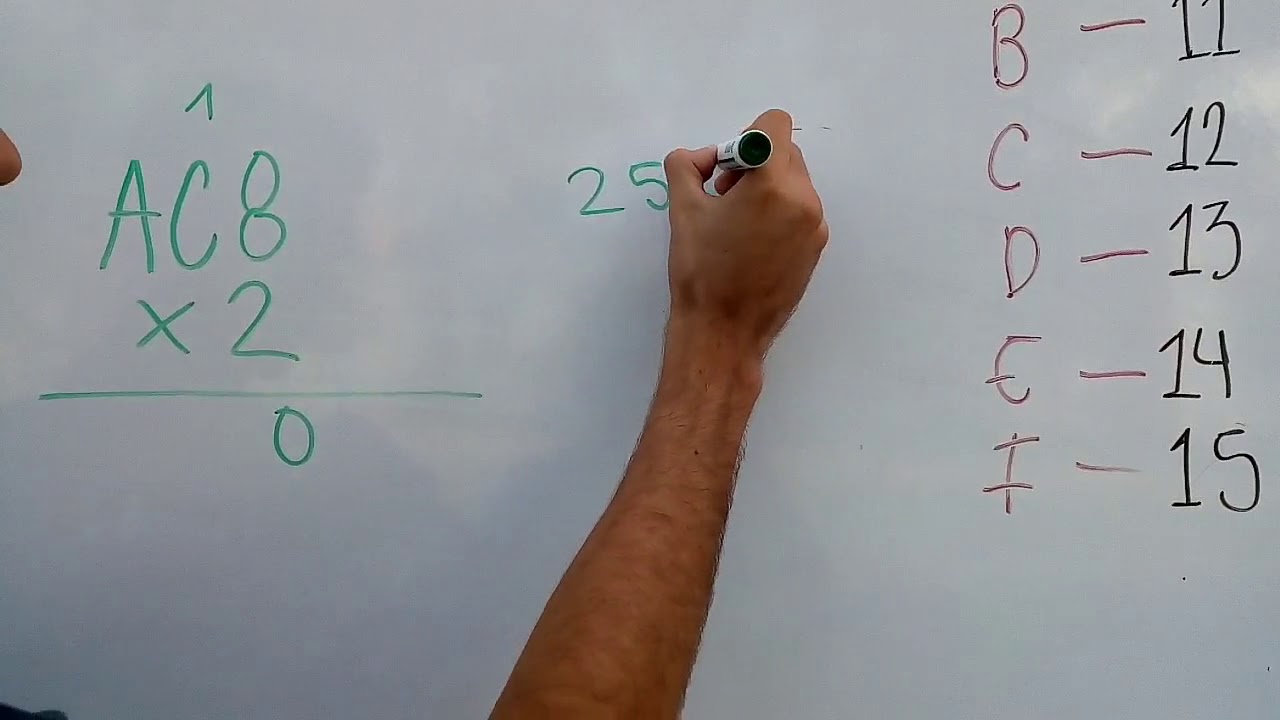 SUMA/RESTA/MULTIPLICACION/DIVISION-HEXADECIMAL