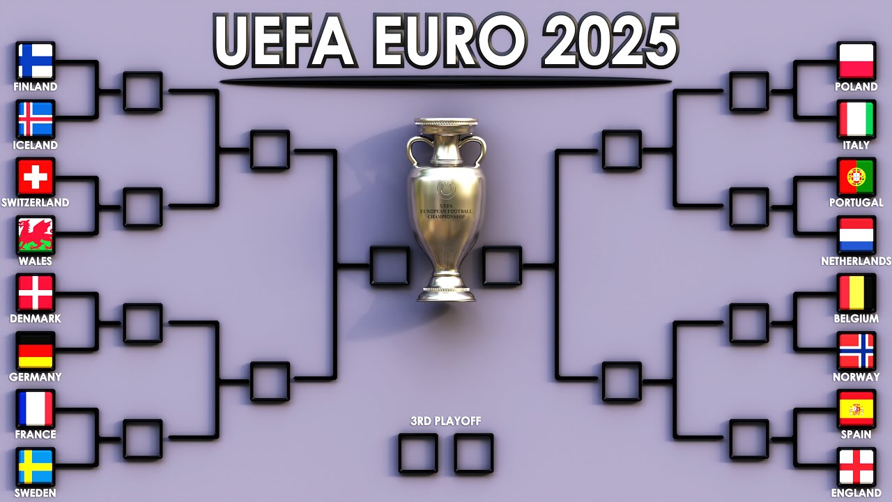 EURO 2025 | UEFA EURO 2025 Marble Cup