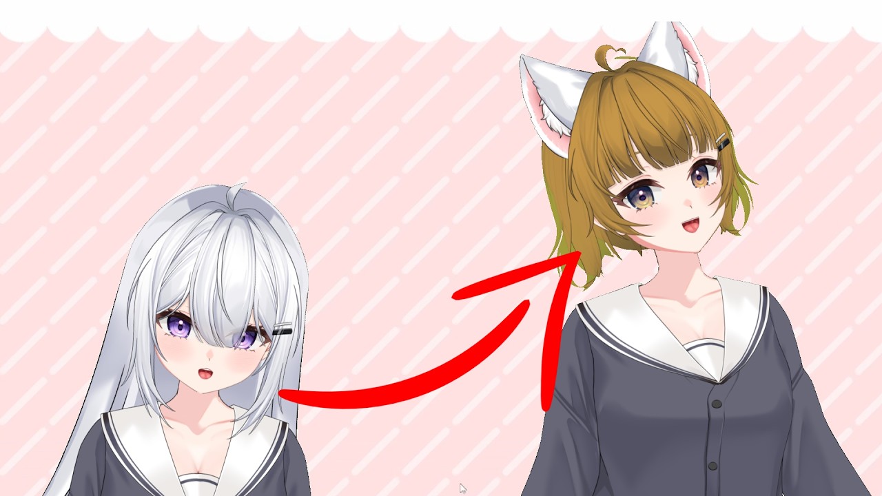 How to set up your pre-made model in under 5 minutes!