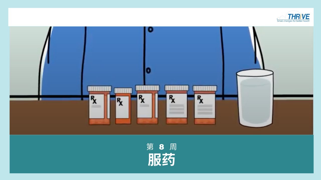 服药  // THRiVE in Simplified Chinese