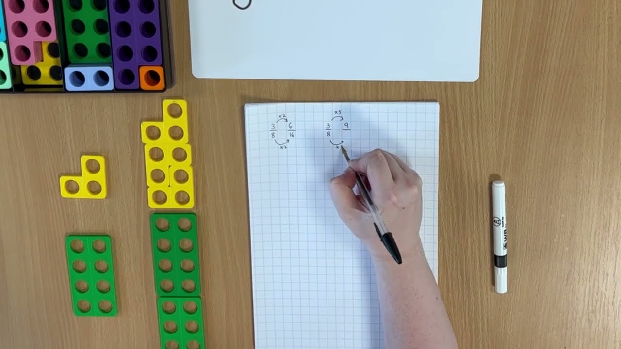 Year 5 - Identify, name and write equivalent fractions of a given fraction - Numicon
