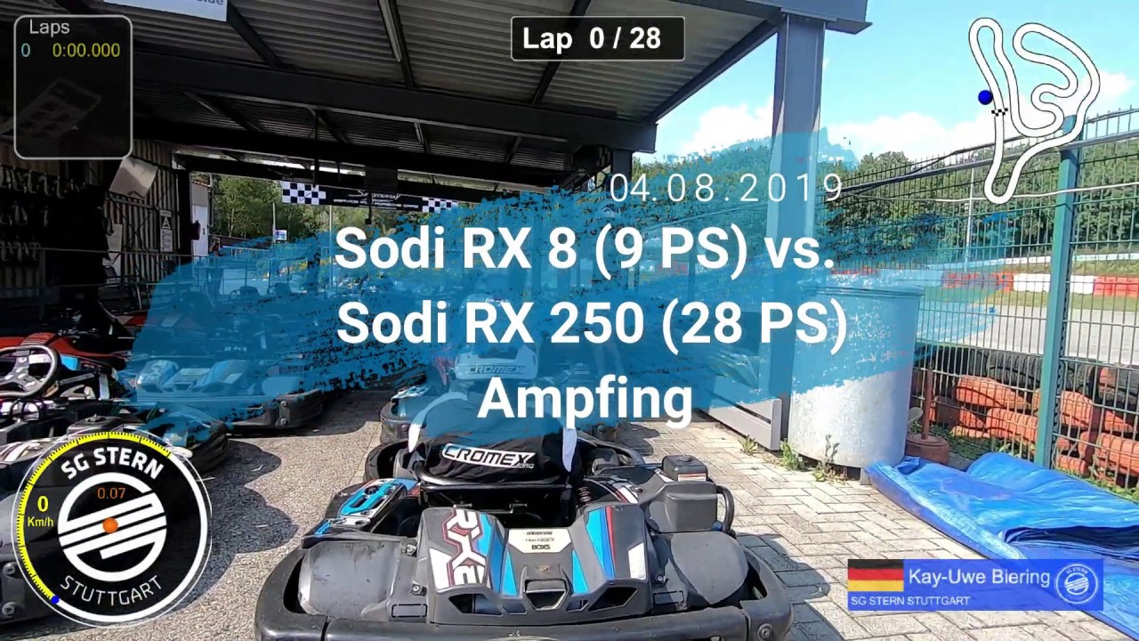 Sodi RX 250 (28PS) vs.  Sodi RX 8 (9PS) Ampfing 04.08.2019