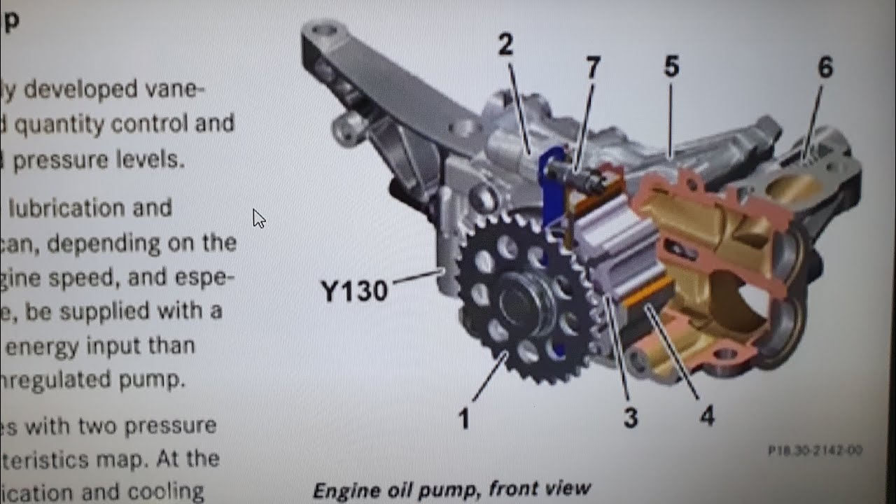 MB Oil pump solenoid (part 1)