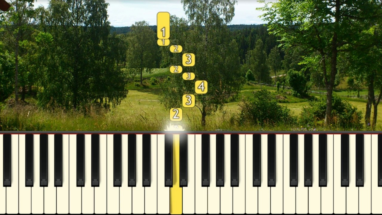Nu grönskar det (Mer hahn en neue Oberkeet) - Piano tutorial