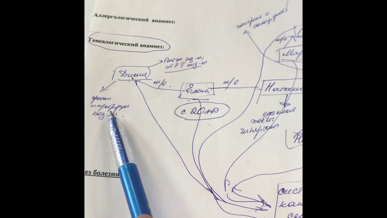 Эффекты соды у пациентов. Только факты.