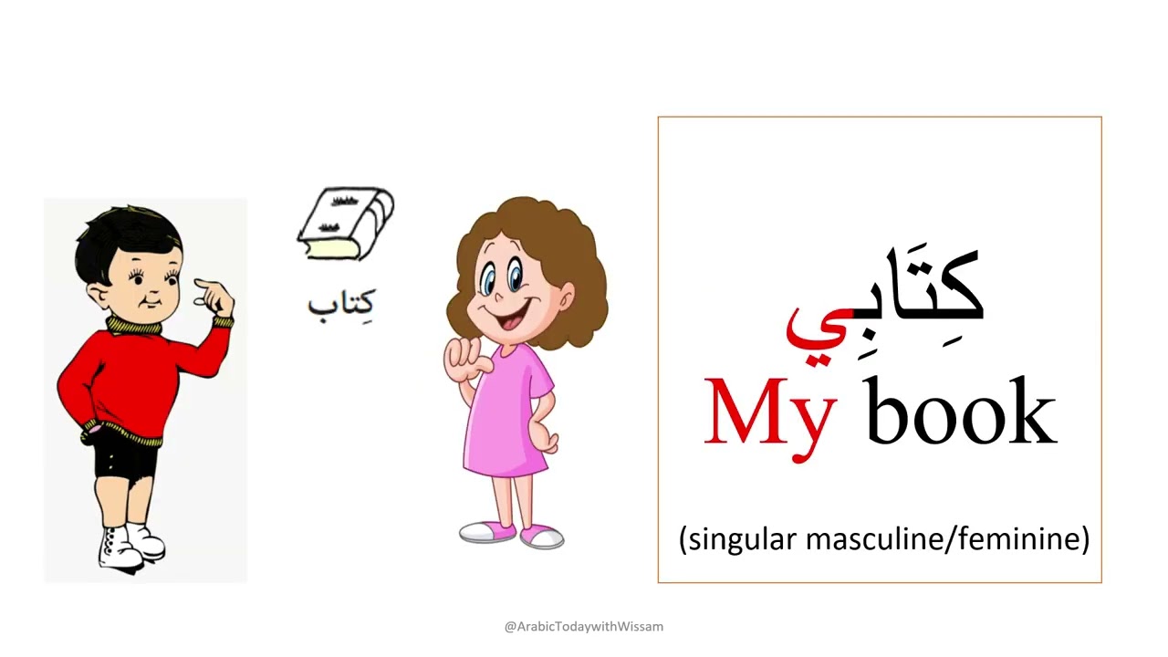 Possessive pronouns