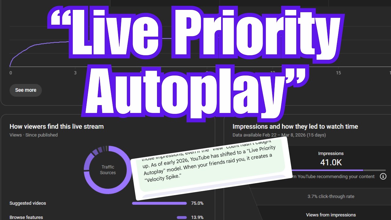 The YouTube Livestream Algorithm Change NO ONE Is Talking About 👀