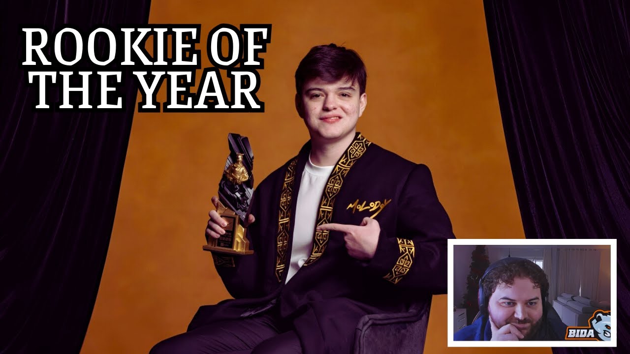 MOLODOY é eleito ROOKIE OF THE YEAR pela HLTV