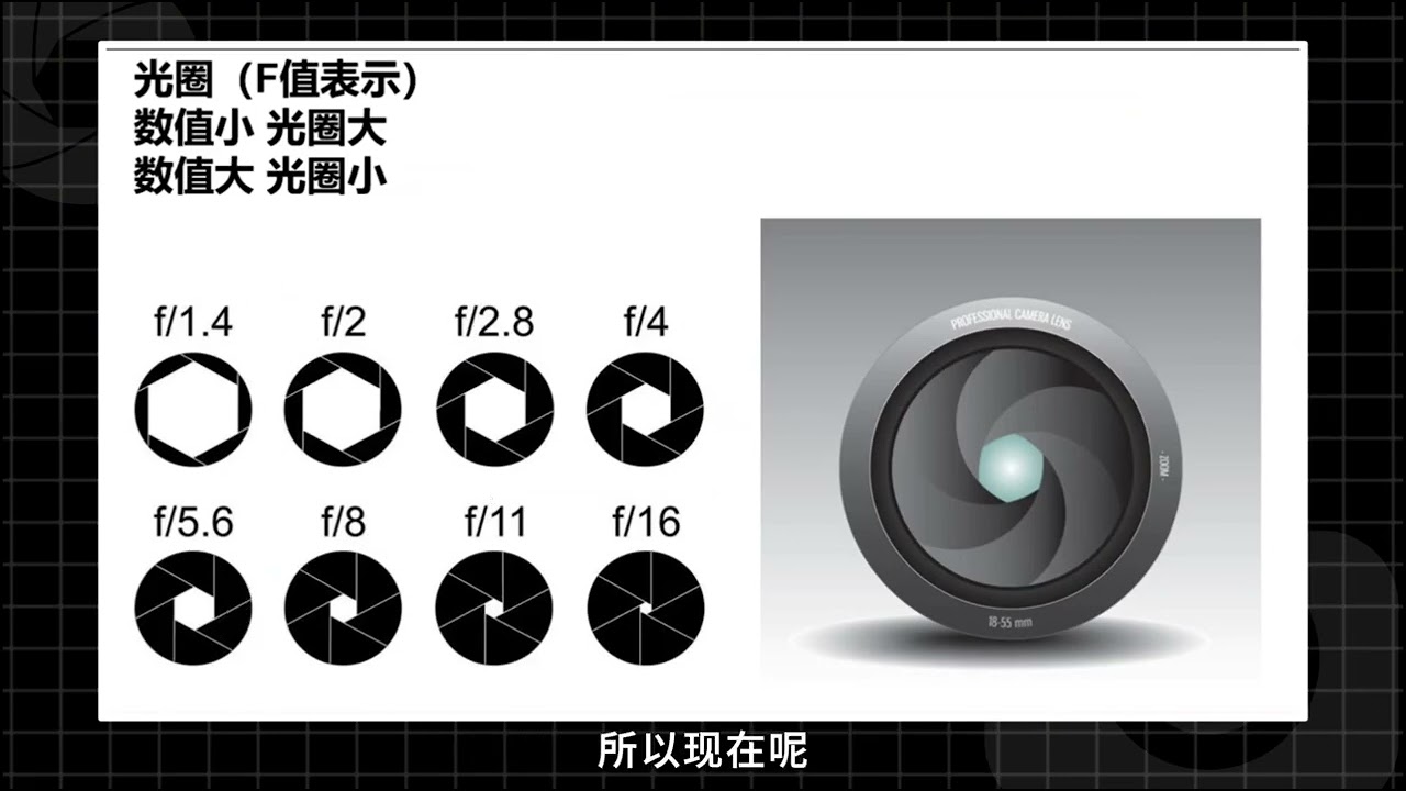 Master Memory & Learning: 3 Essential Exposure Elements Unveiled