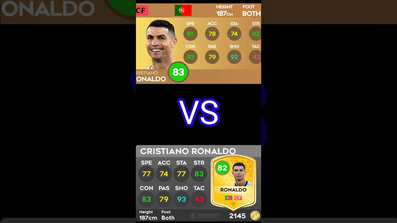 Ronaldo Evolution: DLS 24 vs DLS 25 🐐⚡