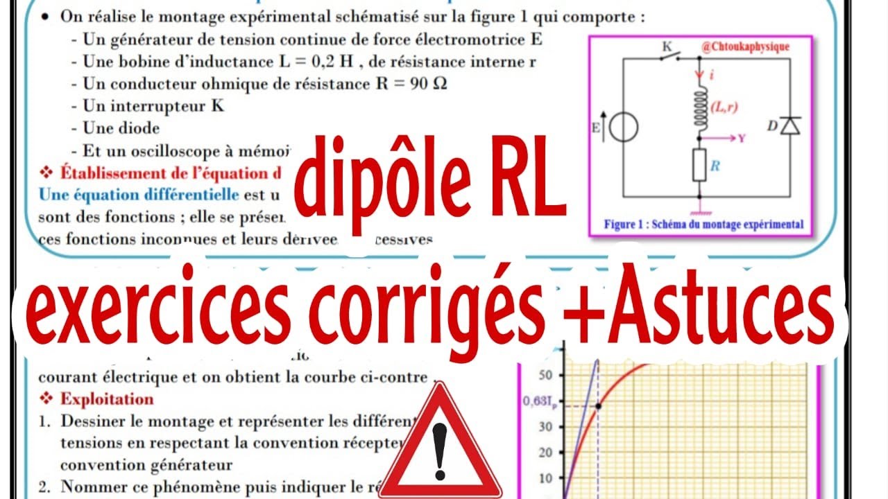 dipole RL exercice corrigè +Astuces prof Jdia