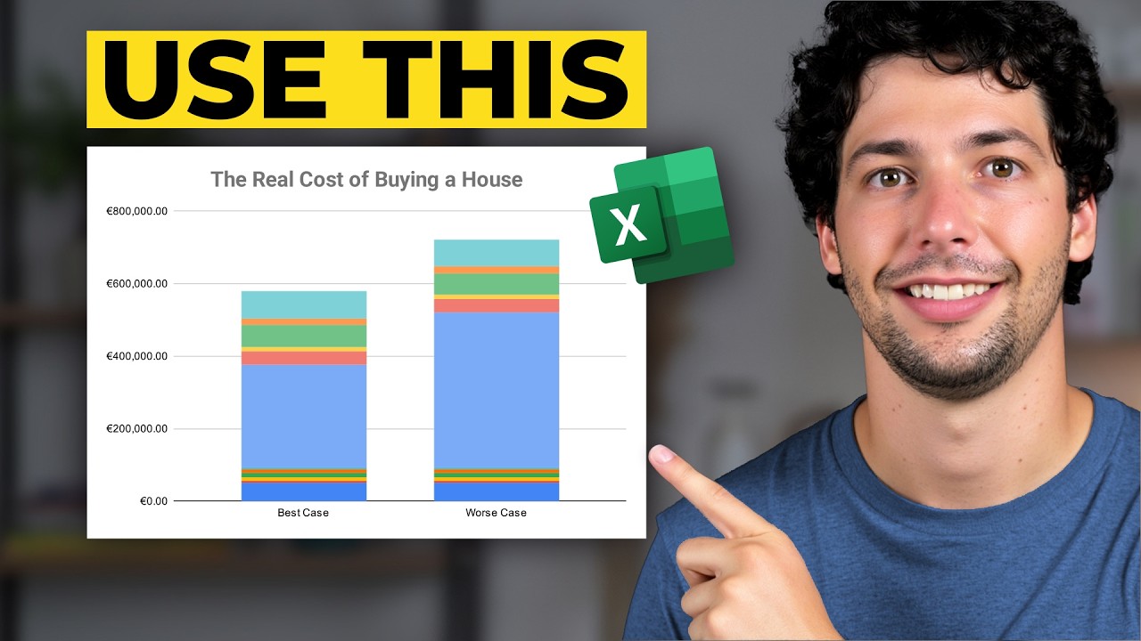How Much You ACTUALLY Need to Buy a House in Europe in 2026