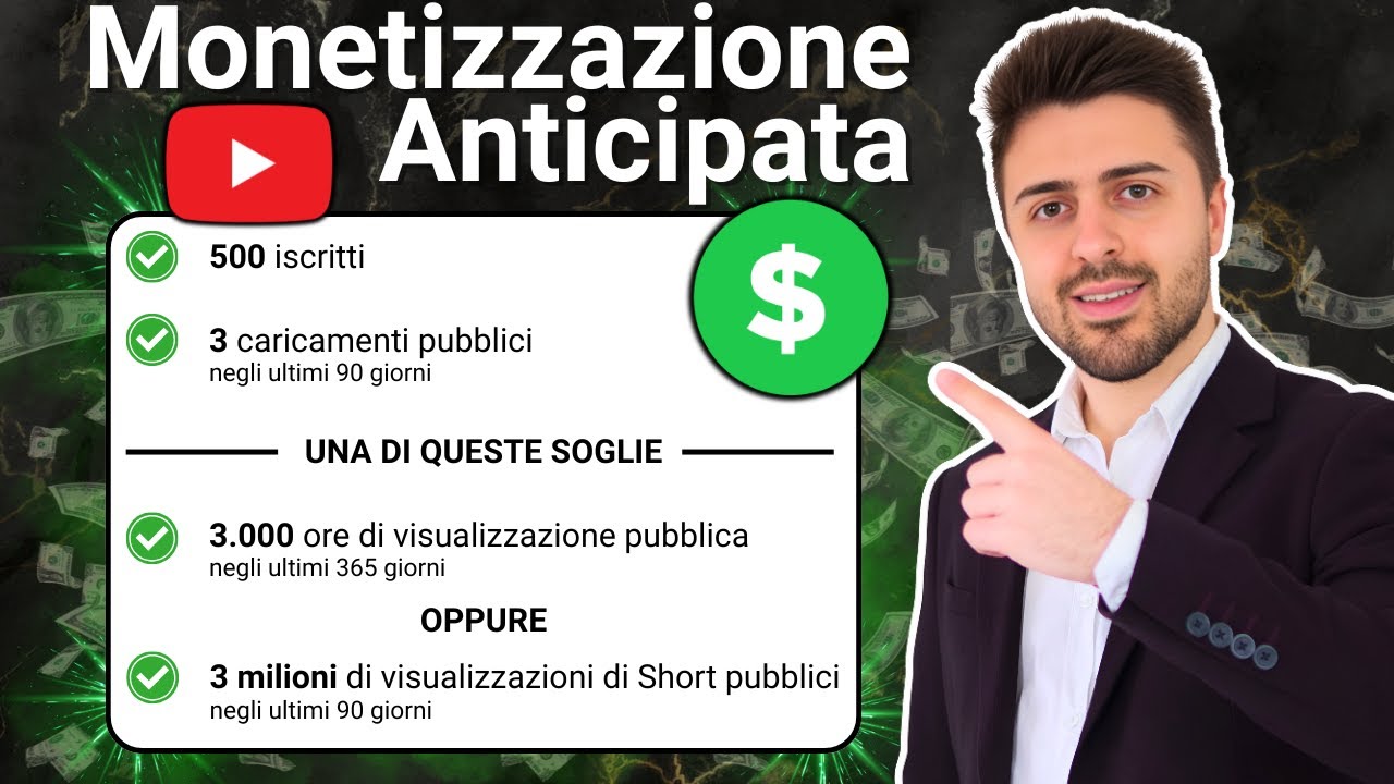 Come Attivare la Monetizzazione Anticipata su YouTube (SOLO 500 ISCRITTI)