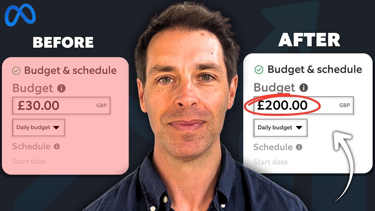 When To Increase Your Facebook Ad Budget (Beginner's Guide)
