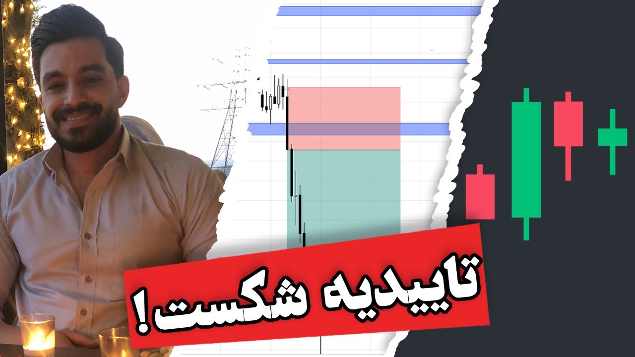 با این روش شکست کندل فیک و اصلی رو تشخیص بده