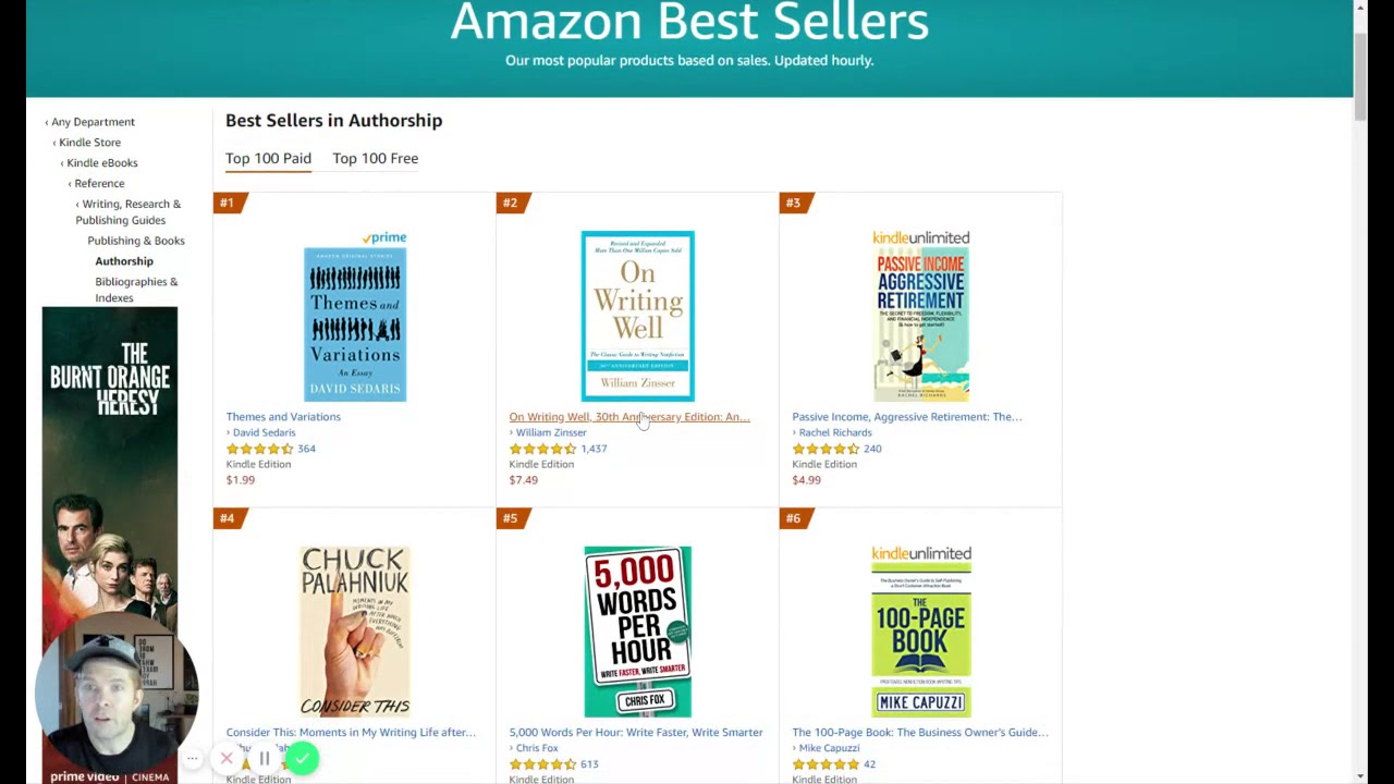Does Permafree still work? | How Much Should I Charge for my Book | Derek Murphy