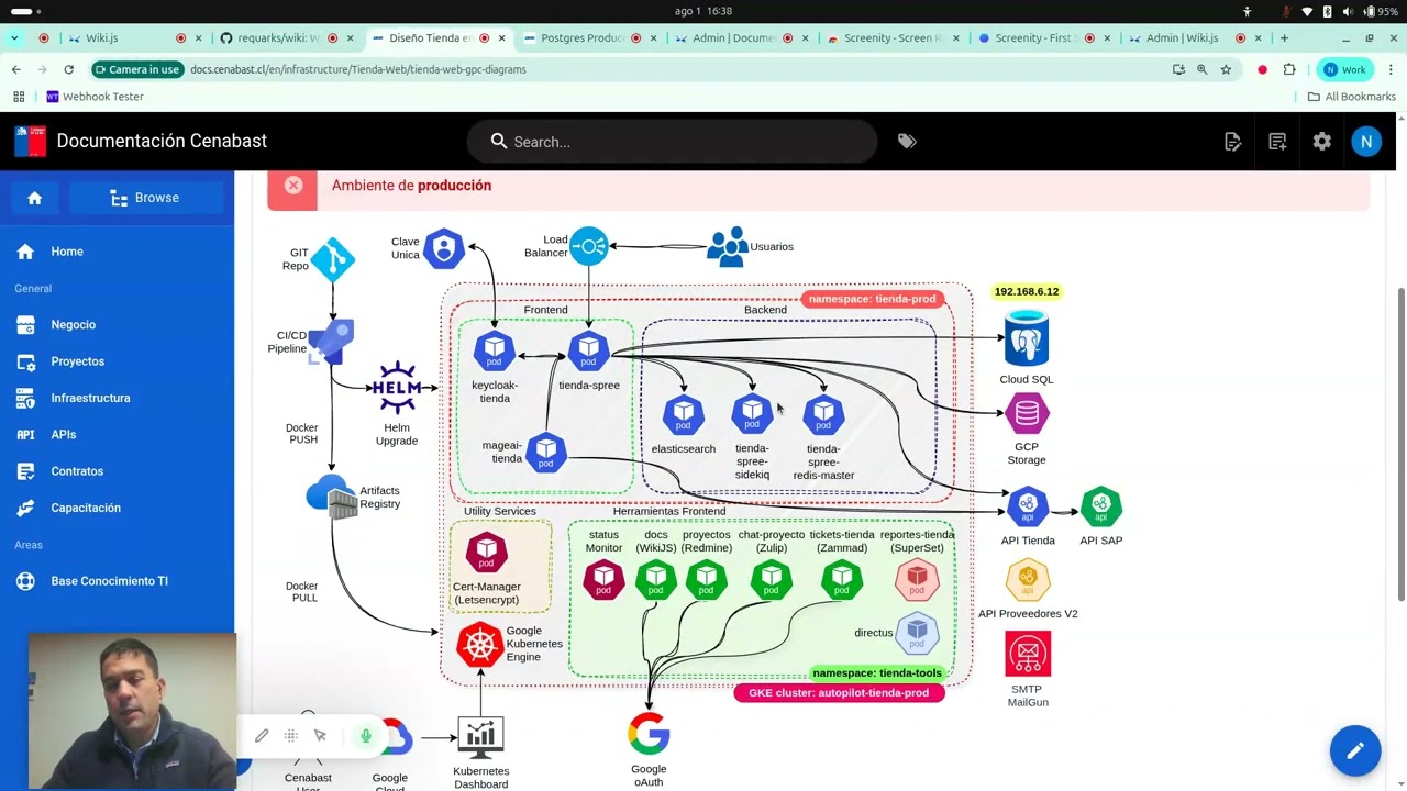 WikiJS - Confluence alternative