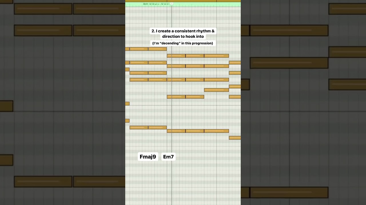 Catchy Future Bass Chords