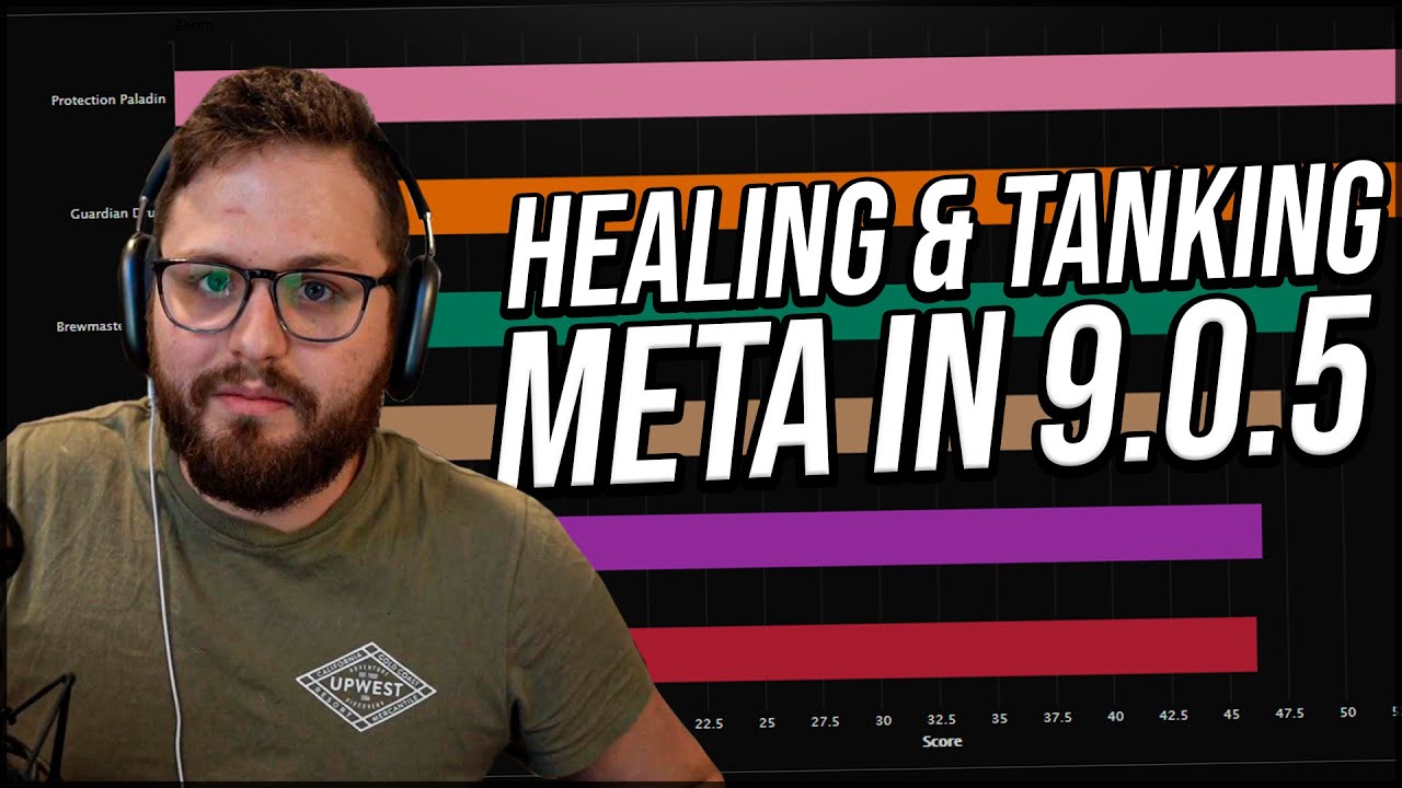 9.0.5  Updated Healing & Tanking Meta Discussion