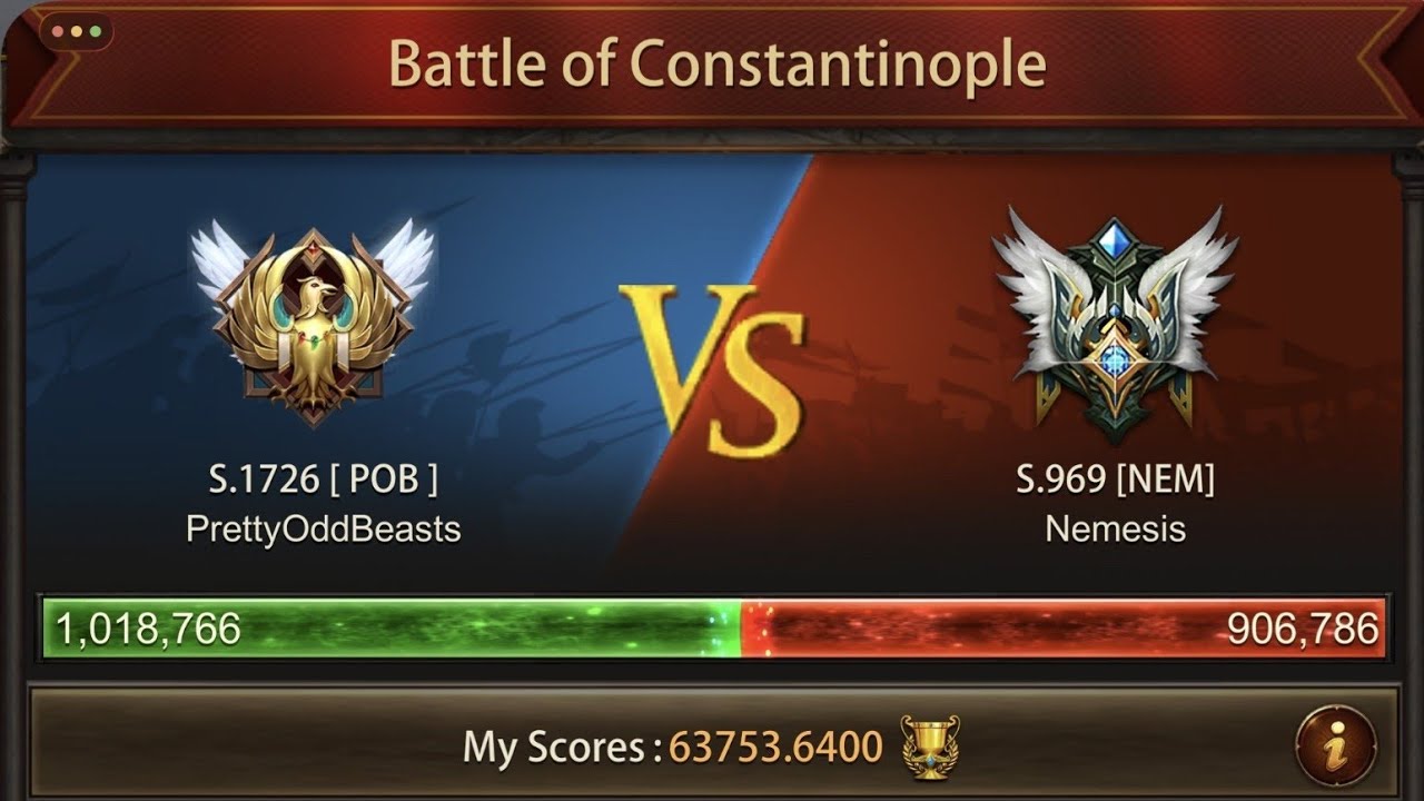 EVONY TKR BOC | POB vs NEM | NEW C6 RECORD 