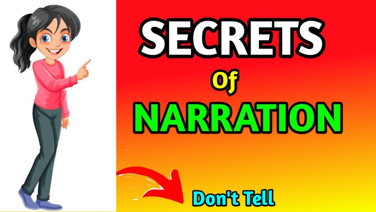 Direct and  Indirect Speech | Basic of Narration
