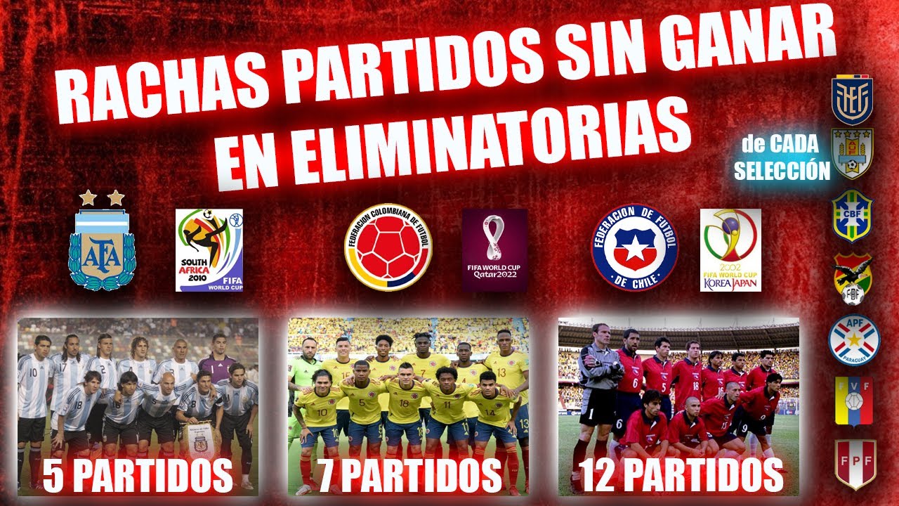 😲 La PEOR RACHA de partidos SIN GANAR de CADA SELECCIÓN en ELIMINATORIAS 🧐