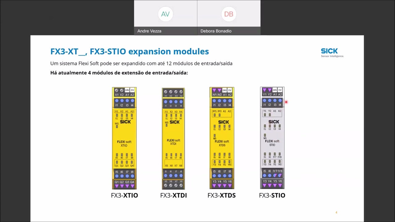 Controlador Programável de Segurança - 2ª Edição