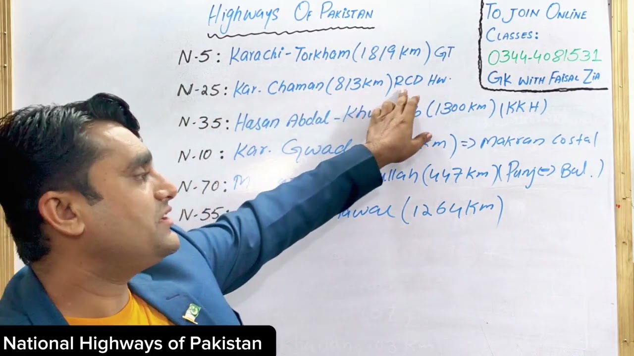 National Highways of Pakistan | Explained by Faisal Zia | GK with Faisal Zia 