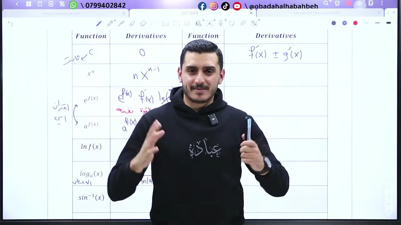 شرح مادة كالكولاس 1 |  الاشتقاق  Chapter 3  part( 1/3 ) (2024)