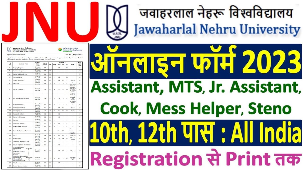 JNU Online Form 2023 Kaise Bhare /JNU Application Form 2023 / How to Fill JNU Online Form 2023 /Jobs