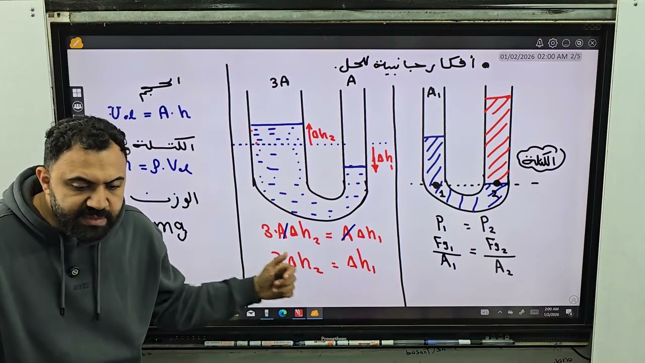 مراجعة قاعدة باسكال و الانبوبة ذات الشعبتبن 