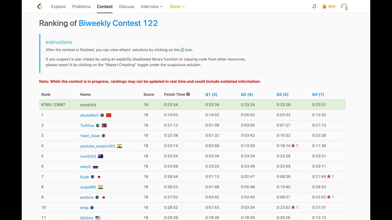 Top 5 Again! Leetcode Biweekly Contest 122