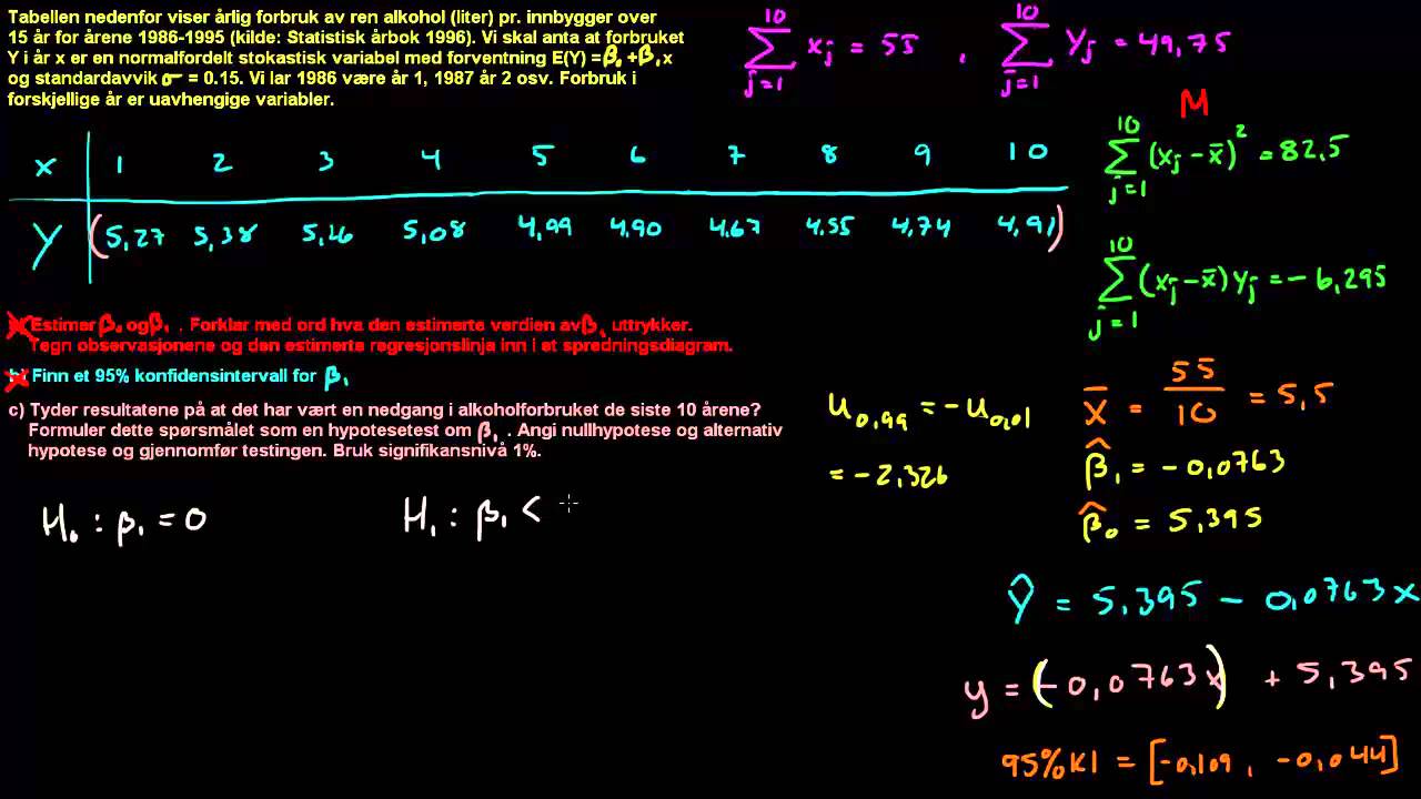 14c - Hypotesetest for beta-verdi (Statistikk)