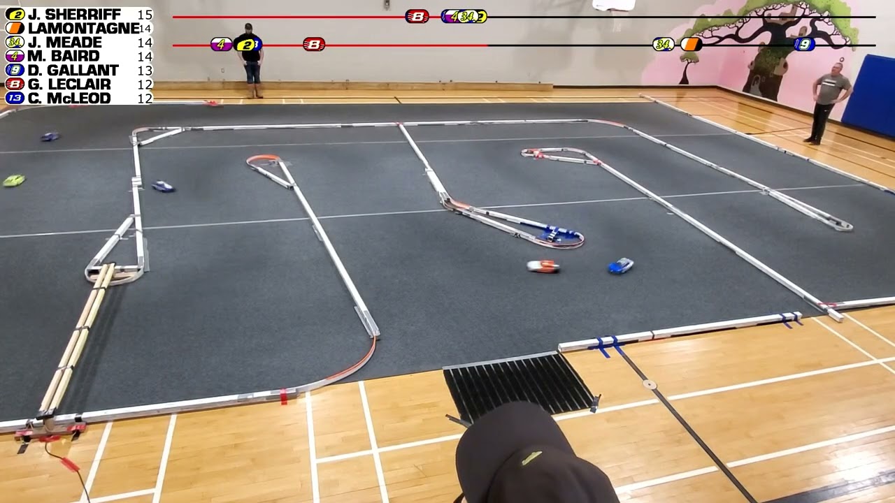 Losi Nascar - Saint John RC Race Club: Winter 2026 Round 2