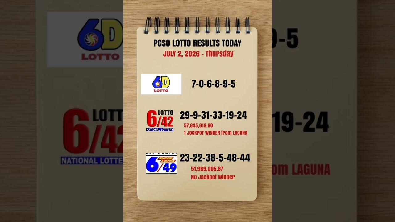 Lotto Results Today 9pm Draw July 2, 2026 PCSO #lotto #lottoresulttoday #lottoresulttoday9pmdraw