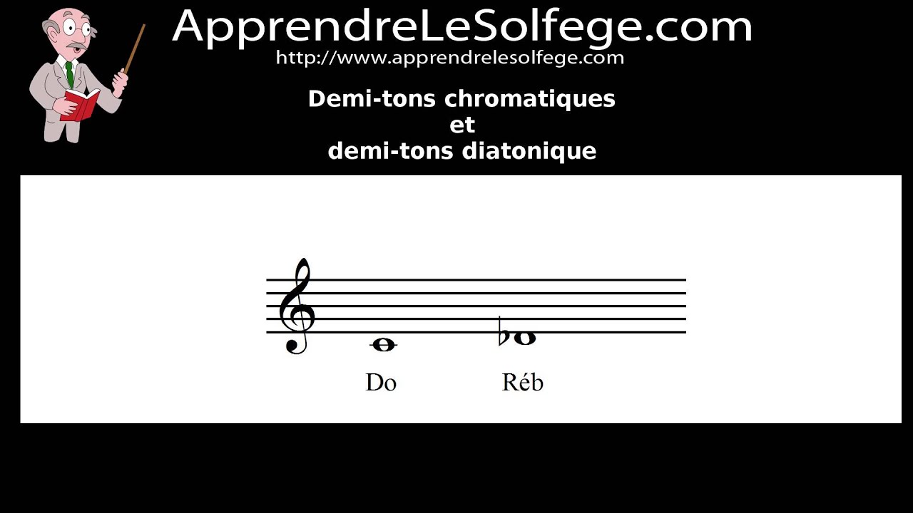 Demi-tons chromatiques et demi-tons diatoniques. Apprendre le solfège