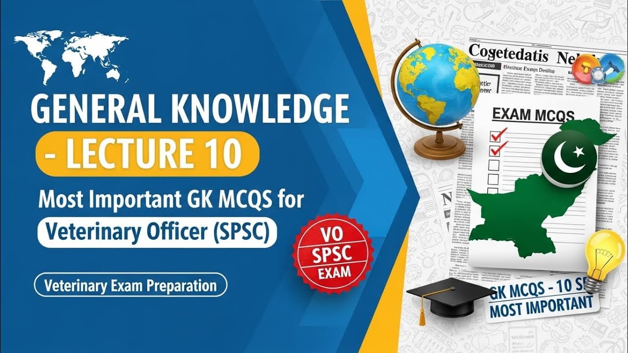 General Knowledge MCQS Lecture 10| Highest Military Awards, Abbreviations, and One-liners for SPSC 