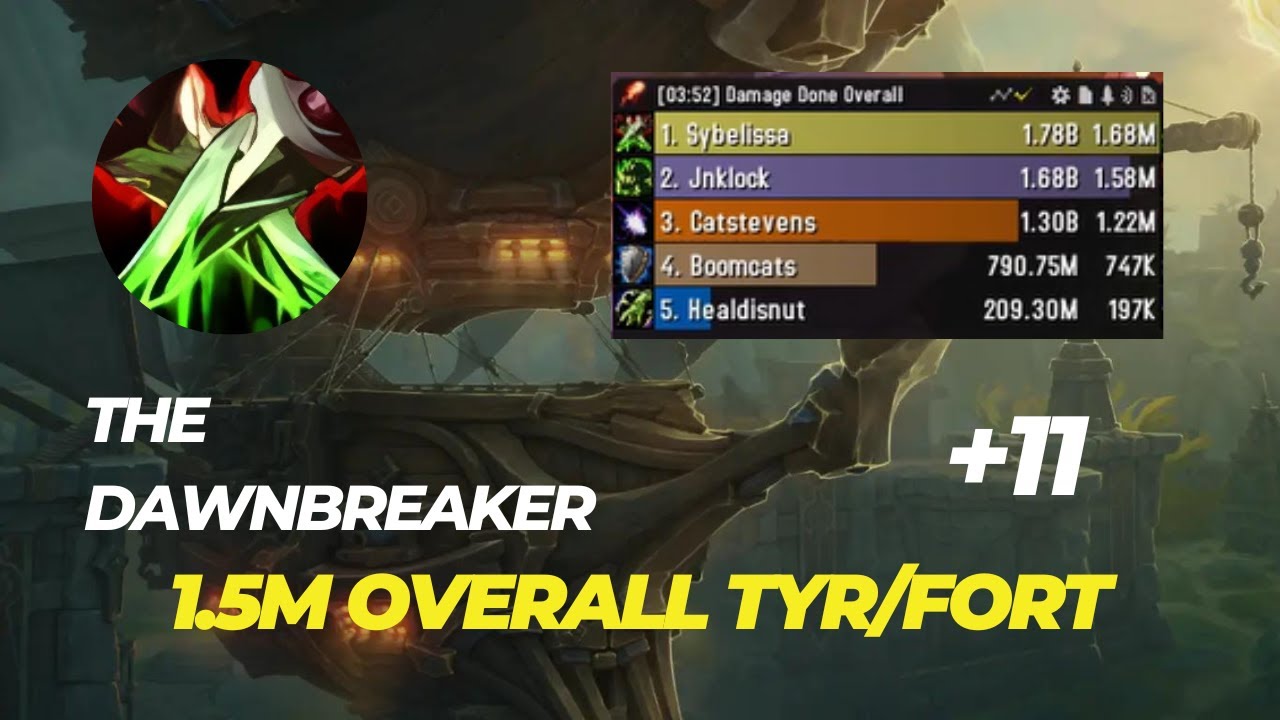 +11 The Dawnbreaker Assassination rogue POV 1.5M overall TWW 11.0.2 seaon 1