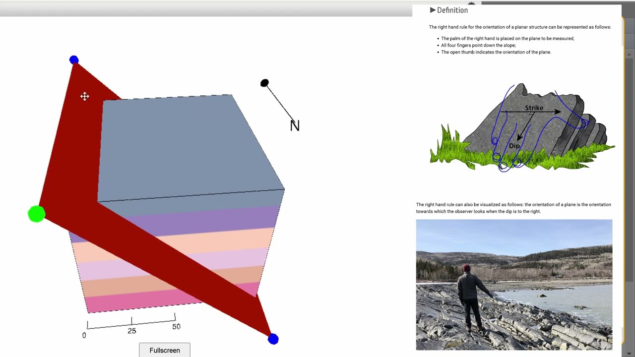 Сброс или сдвиг? Моделируем структуру в Visible geology