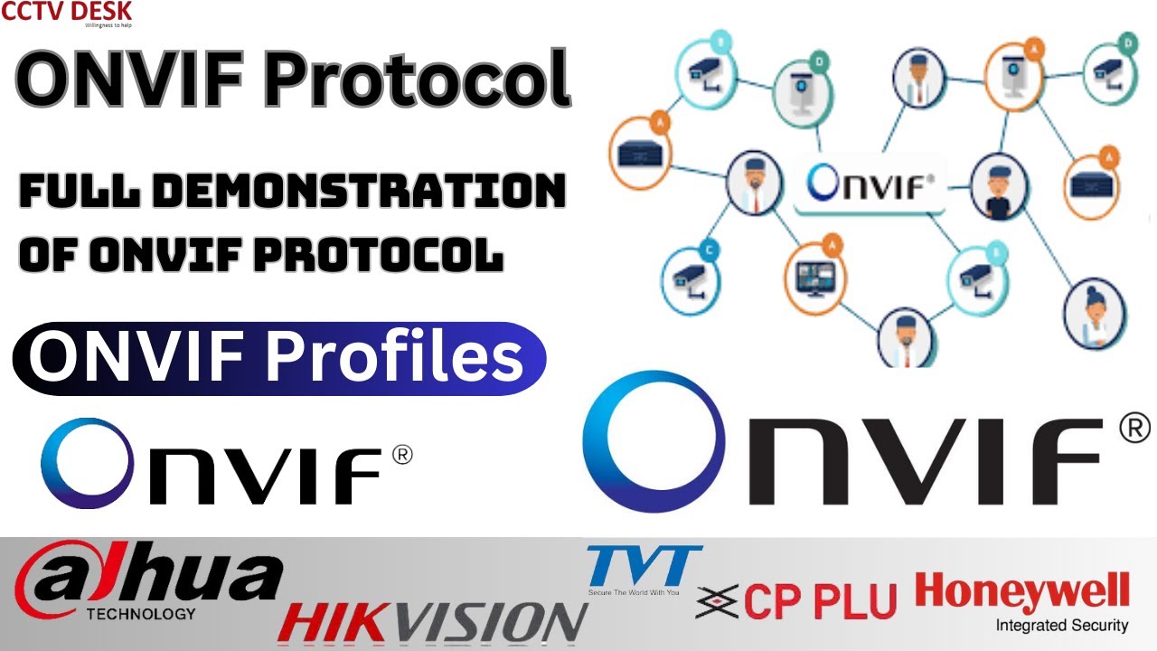 Протокол ONVIF | Полная демонстрация протокола ONVIF и профилей ONVIF?