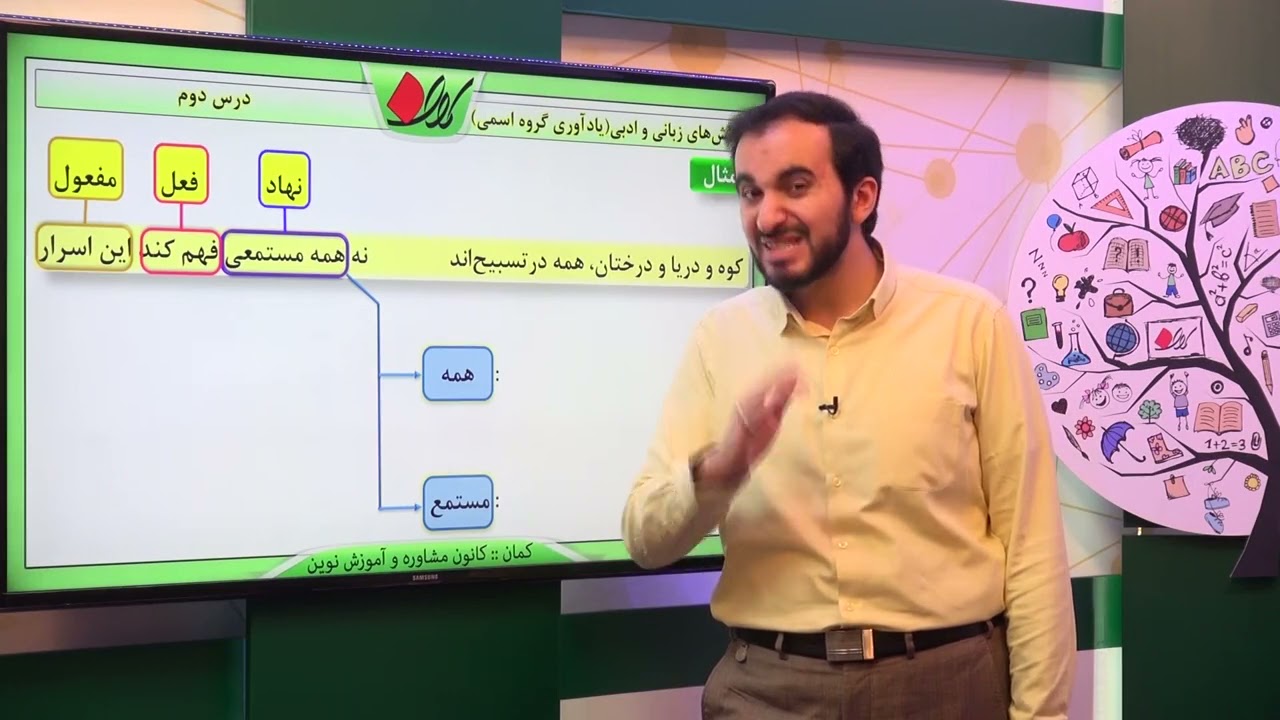 ادبیات نهم درس دوم دانش‌های زبانی و ادبی یادآوری گروه اسمی قسمت دوم