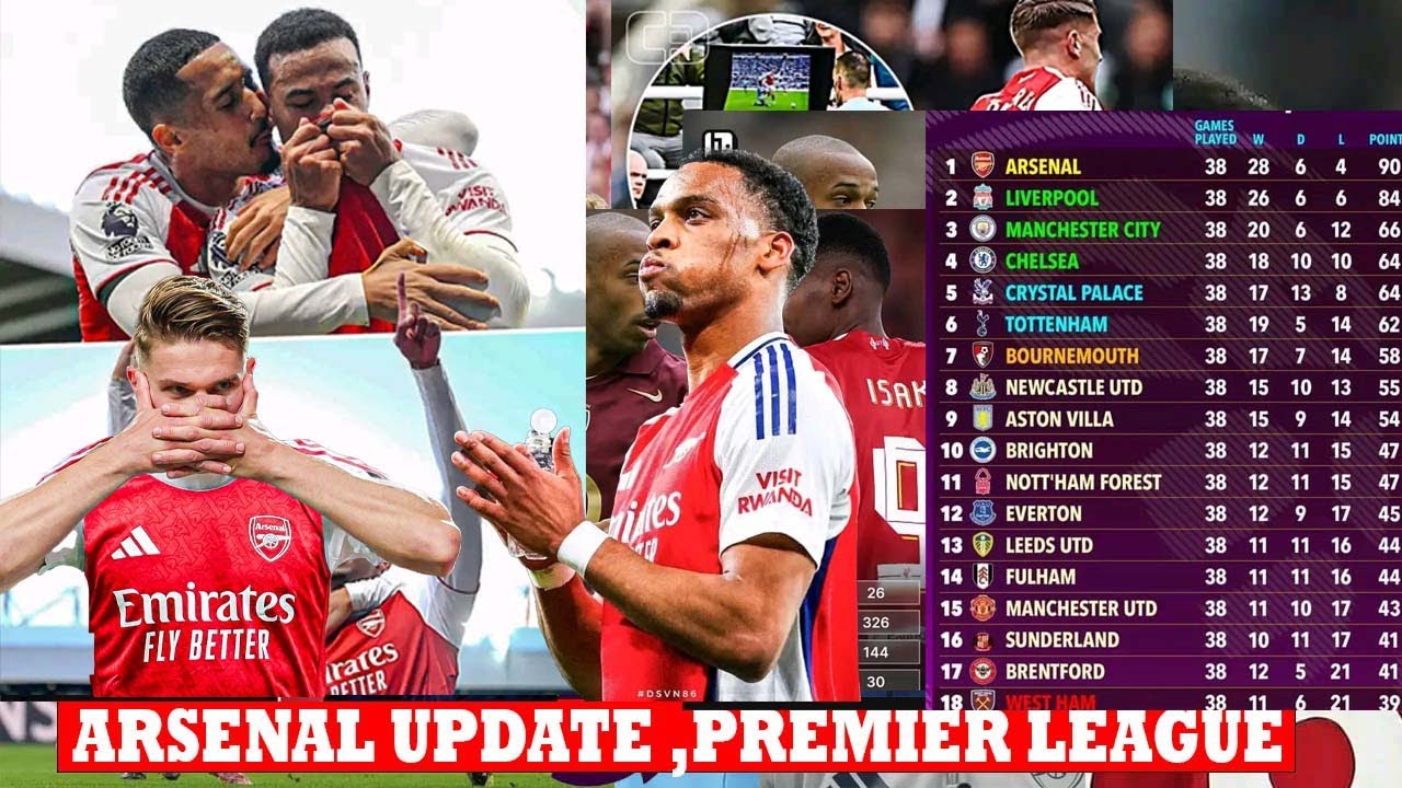❤️❤️❤️❤️Arsenal breaking: Arsenal ihawe amahirwe kujyikompe cya shampiyona na Supercomputer predicts