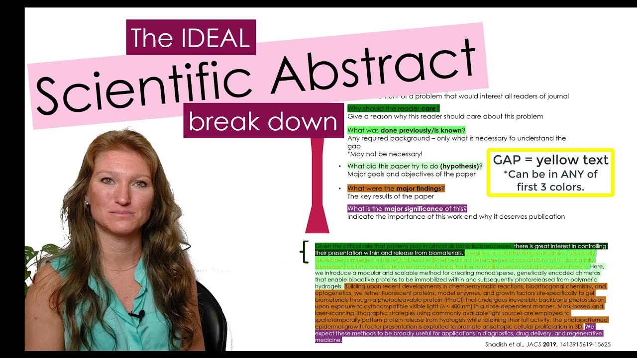 Breakdown of Ideal Scientific ABSTRACT