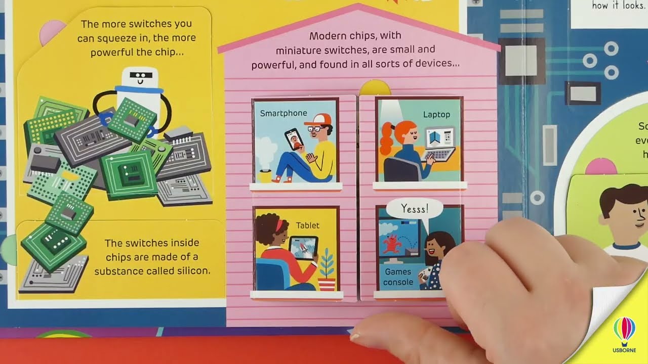 How it Works: Electricity